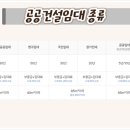 LH임대주택 이미지