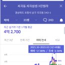풍림빌라 이미지