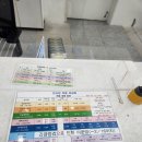 우주어린이집원내식당 | 부산 기장 국립부산과학관 식당 놀이터 어린이과학관 후기