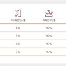 명가루마썬팅 이미지