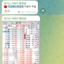 에스지인베스트먼트