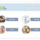 기림한의원 이미지