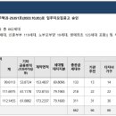 센트럴파크 7 이미지