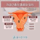 능서한의원 네이버블로그