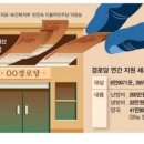 소송경로당 이미지