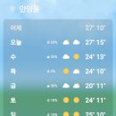 위키어린이집 | 260414 만안교(萬安橋)와 석수교회(石水敎會) - 손주 간식