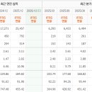 가온리서치 - 영등포구 국회대로 673 | 가온리서치