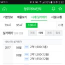 양주자이4단지 이미지