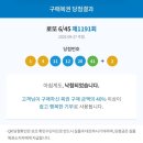 온유약국 이미지