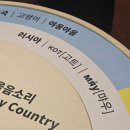 [닛커넥트] 왜 그냥 쉬지를 못하니. 모임 중독자의 삶. 그 후기◝(・▿・)◜