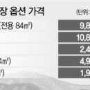 더구도 이미지