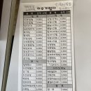 이모가떴다 이미지