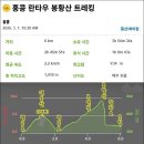 봉연정