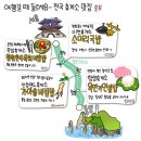 고속도로 휴게소의 맛집 이미지