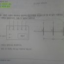 전위차계법 재질문 이미지