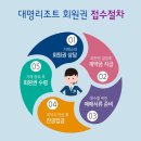 한화리조트 중고 회원권으로 저렴하게