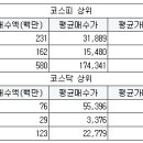 제이비메딕