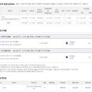 인천탑항공 이미지