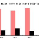 부광석유 이미지