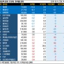 버블 - 안양시 만안구 만안로 35 | 버블