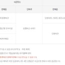 GS앙성점 이미지
