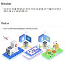 비전메디 이미지