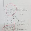 에이플러스 보습학원 이미지