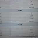 0621--선인법무사 김포 22-0009---- 이미지