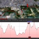 소사고등학교 이미지