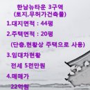 뉴한남지구공인중개사사무소 이미지