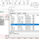 셀뷰 이미지