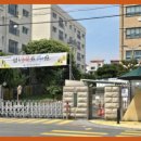 둔전체육공원 축구장 이미지