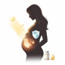 나노그람 | 임산부비타민D 권장량 수치 기준과 결핍 관리 방법