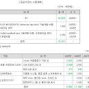 한텍 이미지