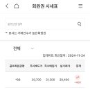 하나로골프마켓