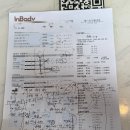 레드짐반월당점 | 반월당 연중무휴 24시간! 지도해주는 헬스장 | 레드짐 반월당점