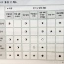 부장님은 내 기획서가 쓰레기라고 말했지 이미지