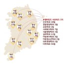 [영마인드 서포터즈 3기] 합격 / 온라인 발대식 후기