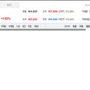 대웅무역 이미지