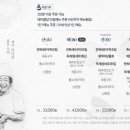 고집 베이커리 이미지