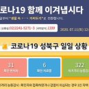 성북구청 이미지