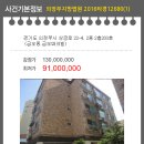 상금로 이미지