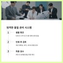 에이치에스종합관리 - 동구 방축로83번길 23 | 에이치에스종합관리