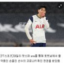 손흥민, 코로나19 양성판정, 브라이언 힐도 '양성' 이미지