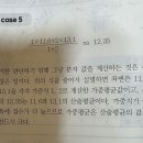 가중평균 이미지