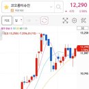정산시장 이미지