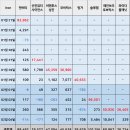 (주)핑거플래닛 네이버블로그