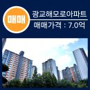 하버드부동산공인중개사사무소 이미지