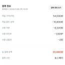 라 팡시옹 이미지