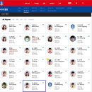 XPL 태권예술단 이미지